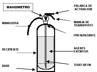 esp_extintores07